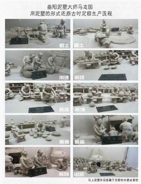 古代定窯生產(chǎn)、燒制流程